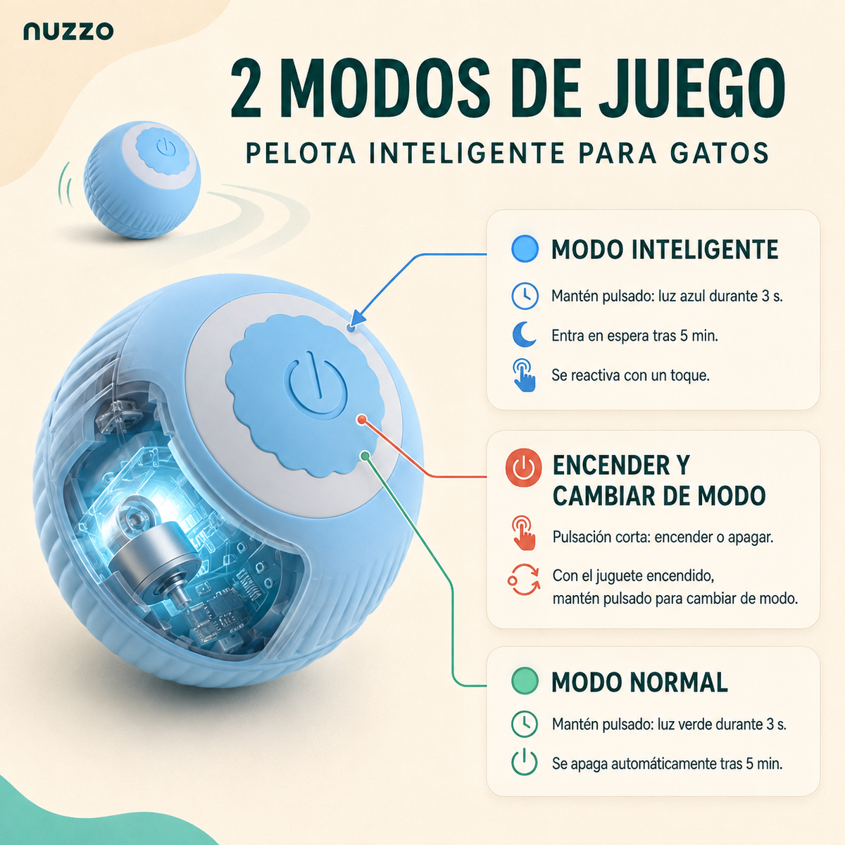 Pelota Inteligente Interactiva para Gatos (azul)