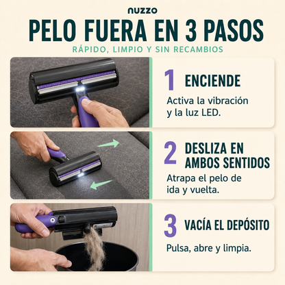 Rodillo Quitapelos LED
