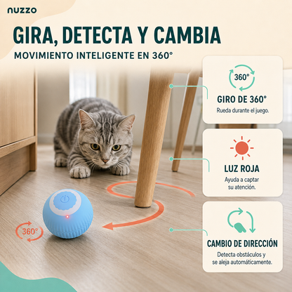Pelota Inteligente Interactiva para Gatos (azul)